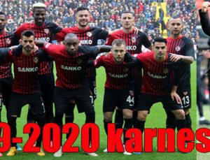 Gaziantep FK’nın 2019-2020 karnesi