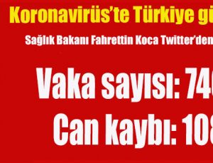 Koronavirüs’te Türkiye günlüğü