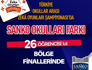 Türkiye okullar arası zeka oyunları şampiyonası